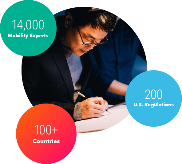 a stylized representation of certification and assurance metrics